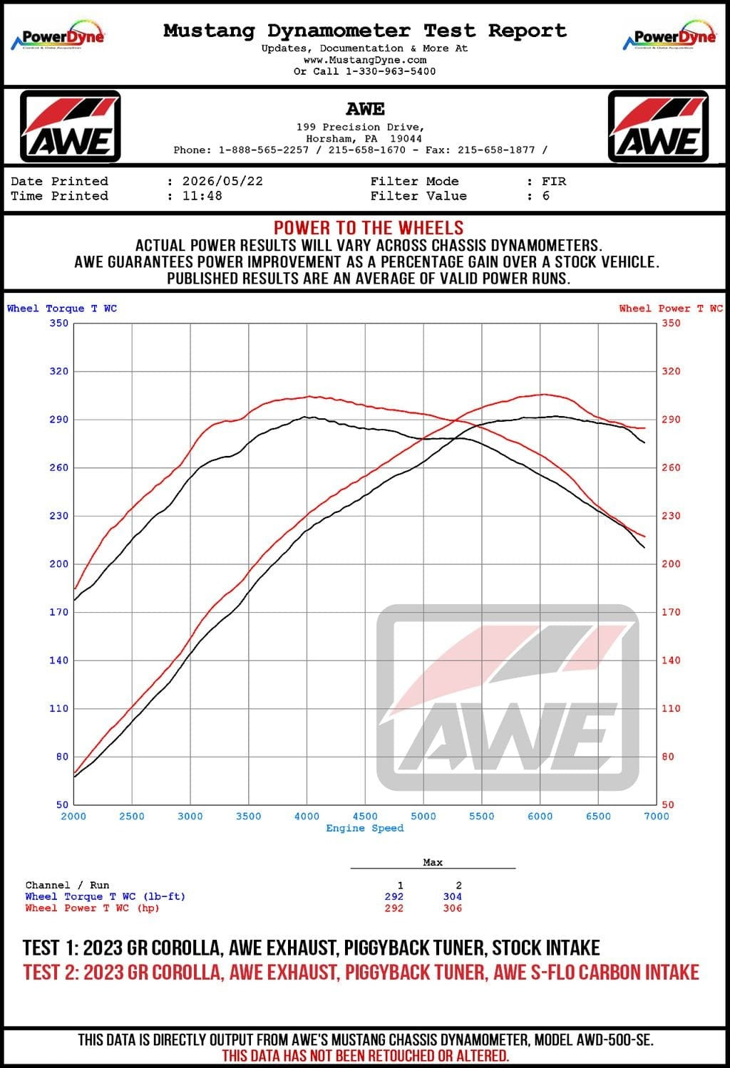 AWE S-FLO Carbon Intake for the GR Corolla