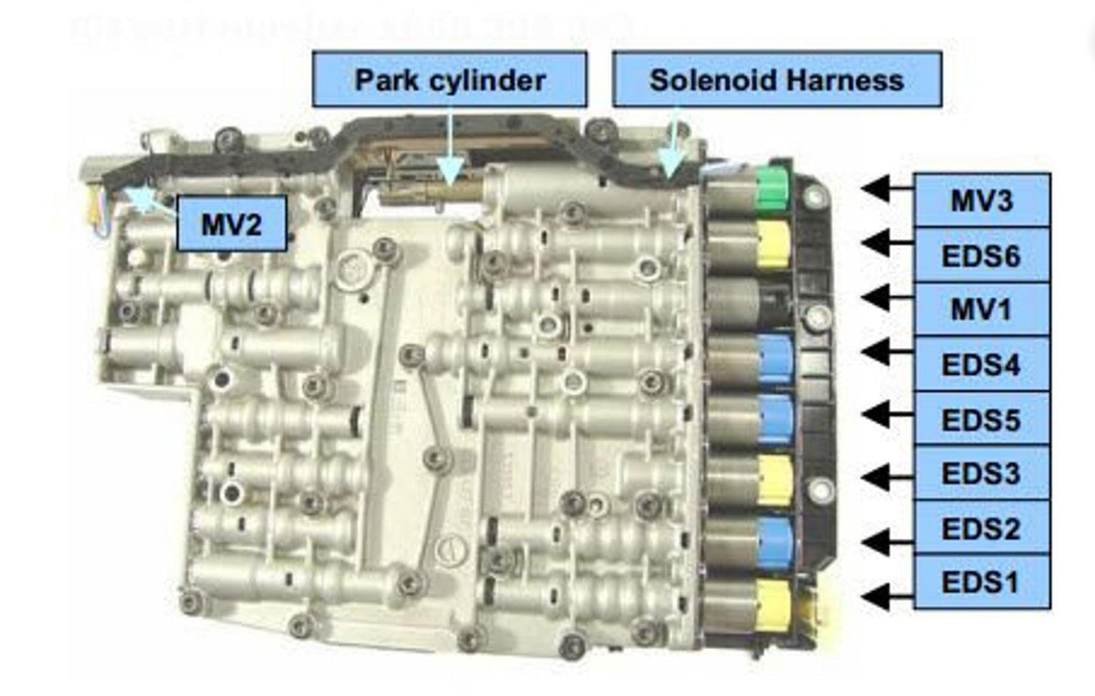 BMW E65/E66 7-Series Auto Trans Solenoid Valve Kit By ZF OEM 1068298043