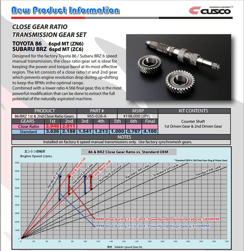 Cusco Close Gear Ratio Transmission Gear Set - 2013-2016 Scion FR-S / 2013-2020 Subaru BRZ / 2017-2019 Toyota 86