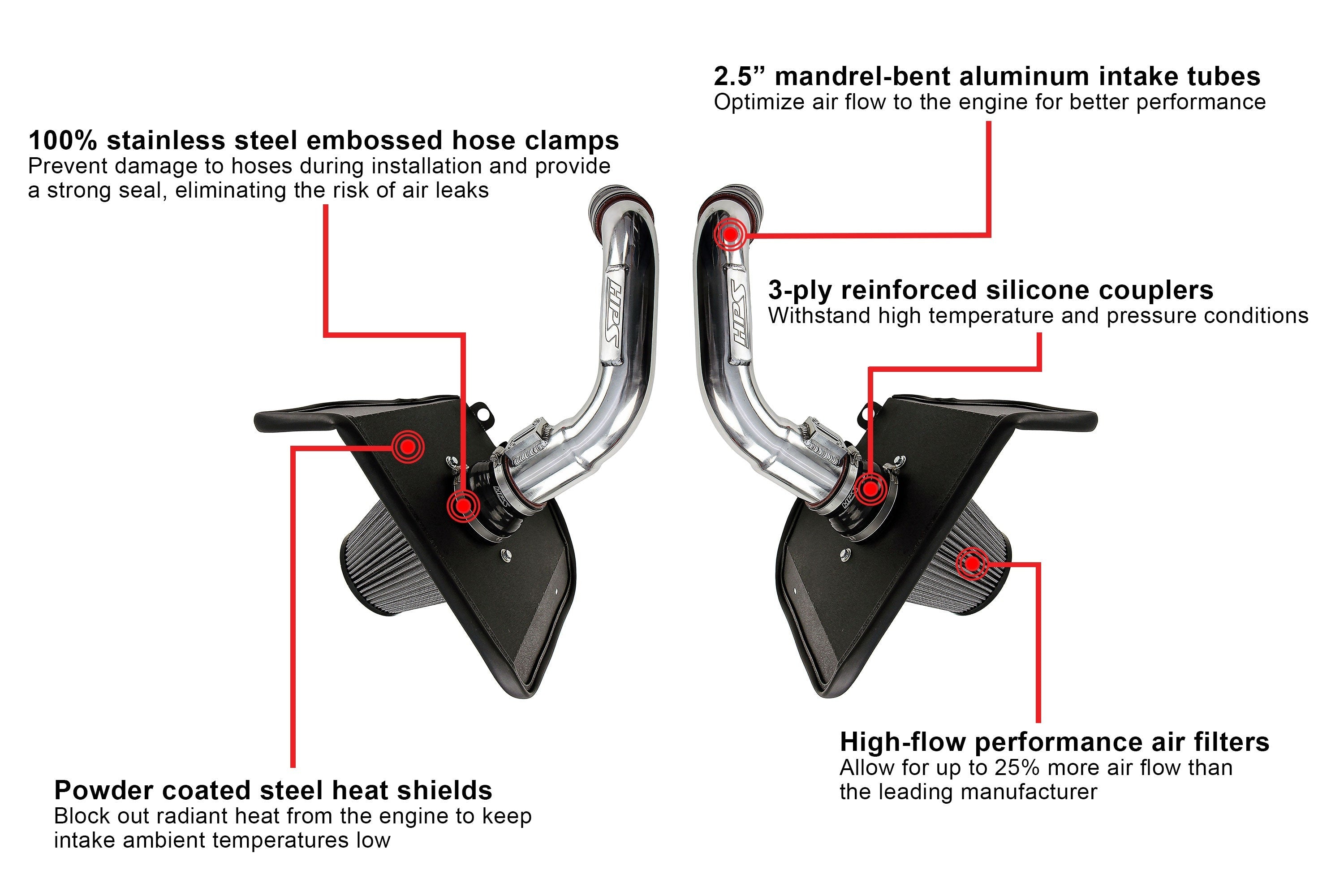 HPS Performance Air Intake Kit with Heat Shield, 2022-2024 Toyota Tundra 3.4L V6 Twin Turbo, 827-726