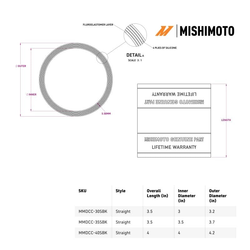 Mishimoto Duracore 4in Straight Coupler