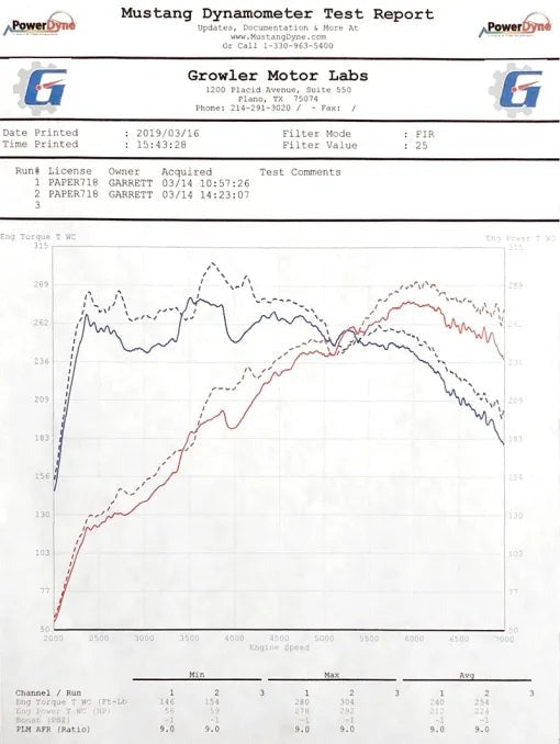 718 Boxster / Cayman SOUL Sport Catalytic Converter Downpipe