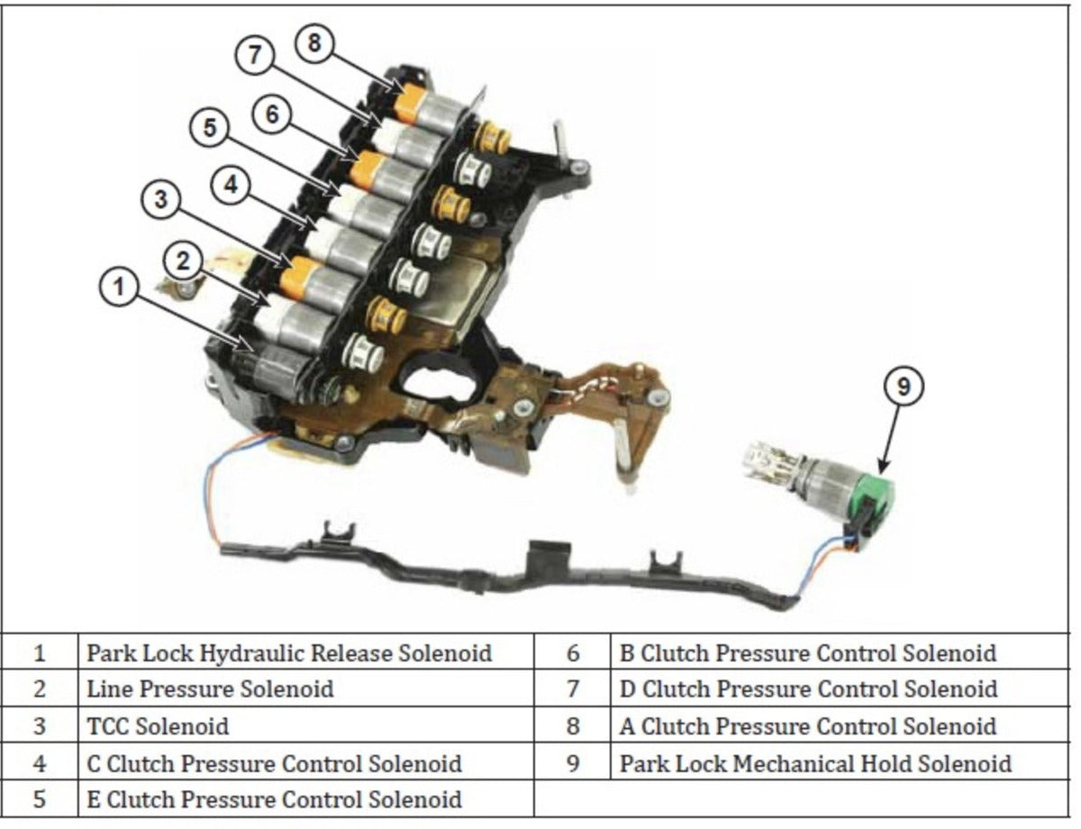 BMW G30 5-Series Auto Transmission Solenoid Valve Kit By ZF OEM 1087298388