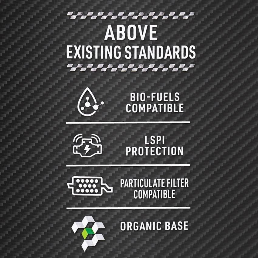 Motul 300V 0W20 Synthetic Motor Oil (2 Liter Can)
