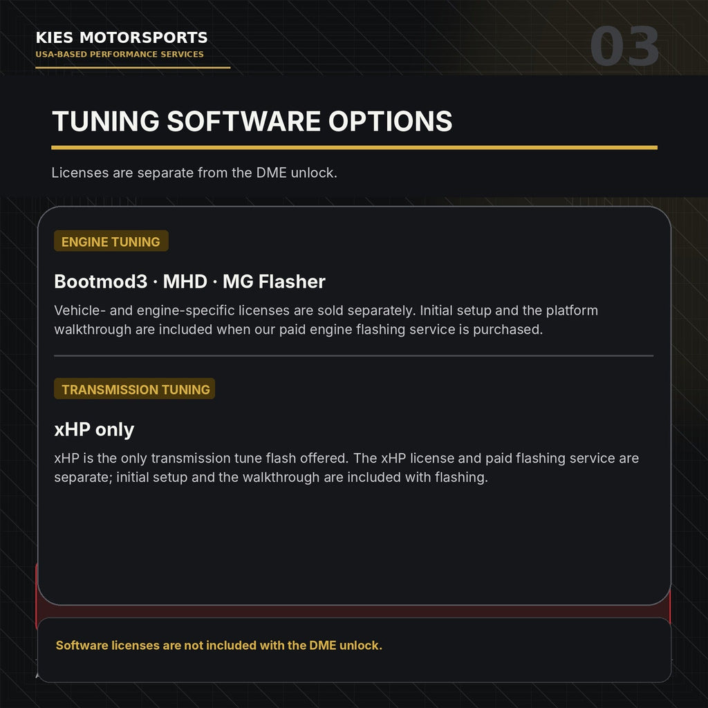 USA DME Unlock Service JUNE 2020+ and Newer (B46, B48, B58, S58, N63, & S63)