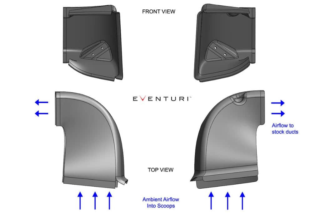 Eventuri BMW F10 M5 Black Carbon Intake System