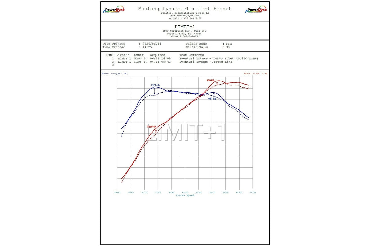 Eventuri Toyota GR Yaris / Corolla Carbon Turbo Inlet Tube