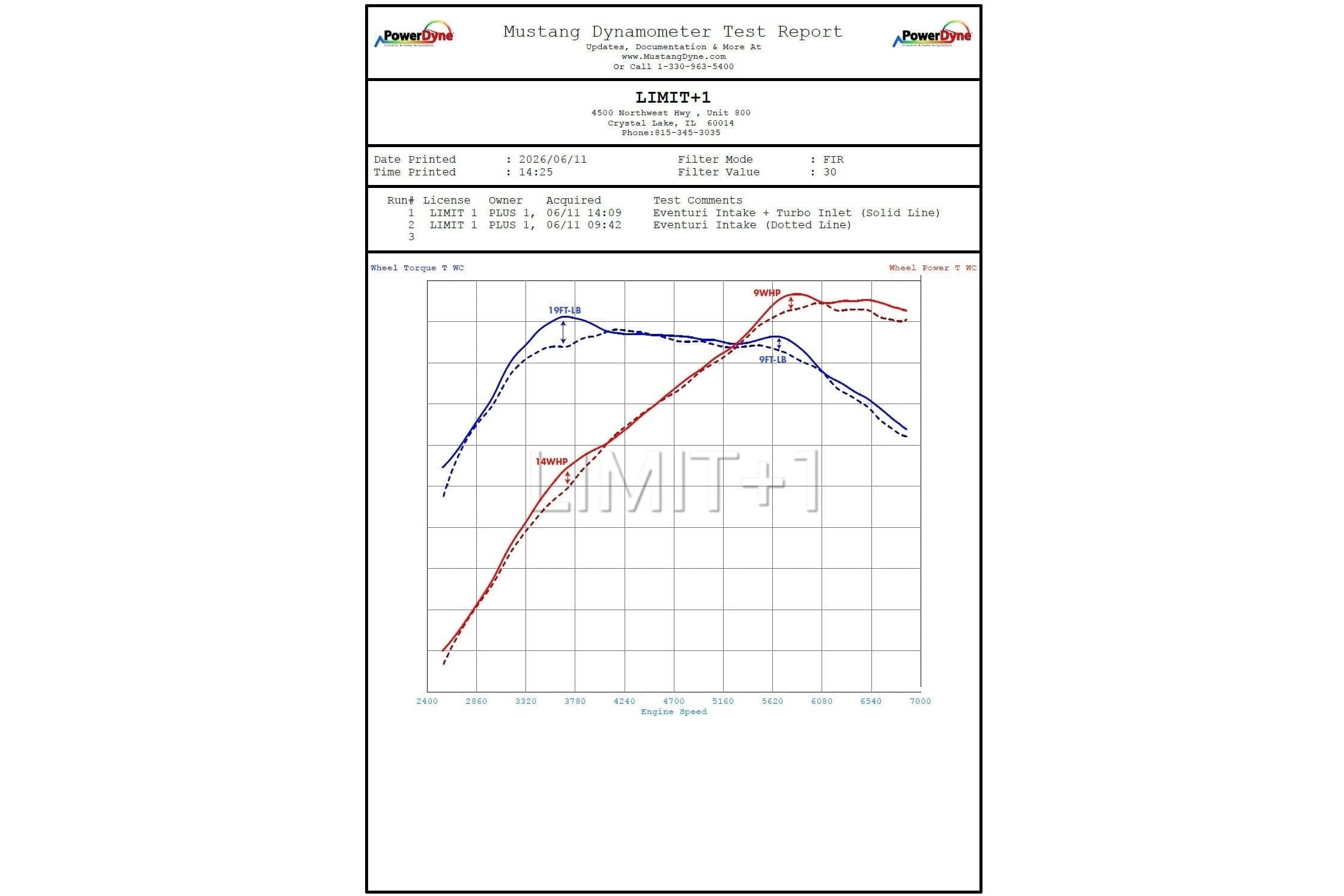 Eventuri Toyota GR Yaris / Corolla Carbon Turbo Inlet Tube