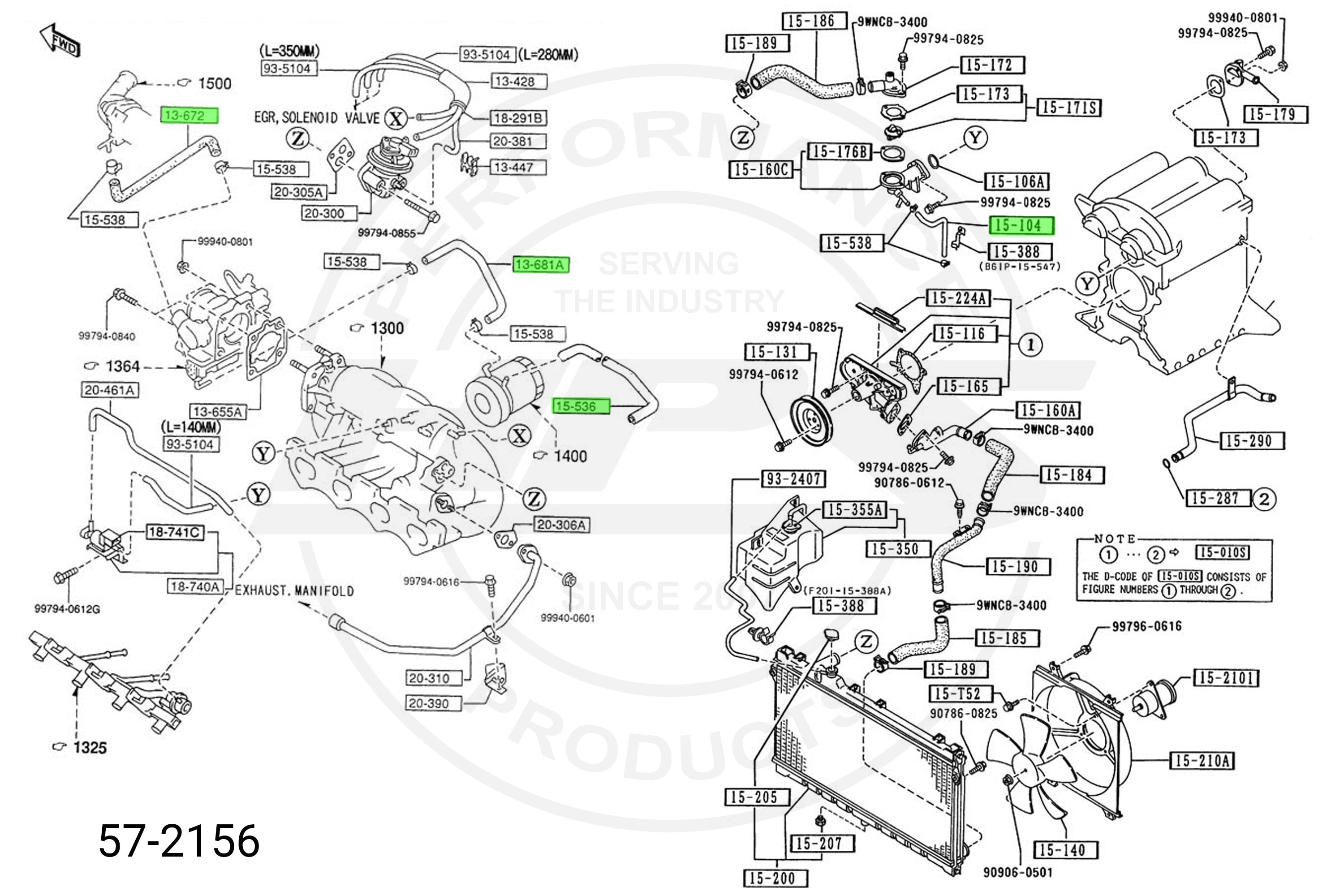 HPS Silicone Ancillary Coolant Hose Kit Mazda 1994-1997 Miata 1.8L NA8, 57-2156
