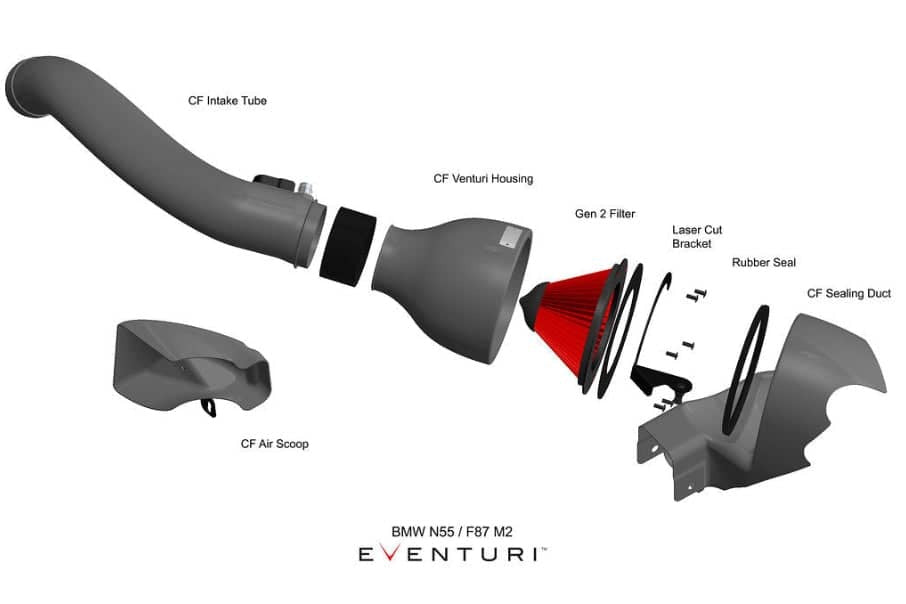Eventuri BMW F-Chassis N55 Black Carbon Intake System - V2