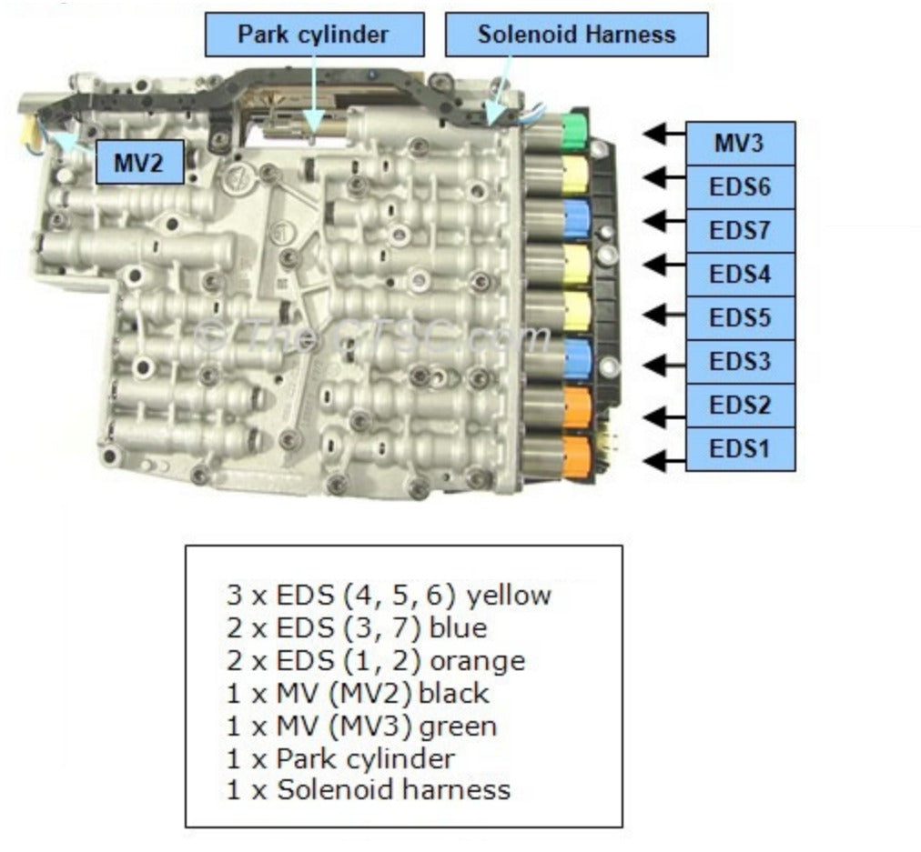 BMW F01/02 7-Series Auto Transmission Solenoid Valve Kit By ZF OEM 1068298047