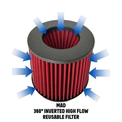 MAD BMW M240 M340 M440 B58 High Flow Air Intake W/ Heat Shield