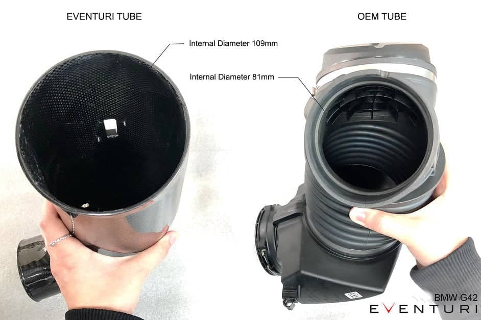 Eventuri Toyota A90 Supra / G29 Z4 M40i (B58) Black Carbon Intake System