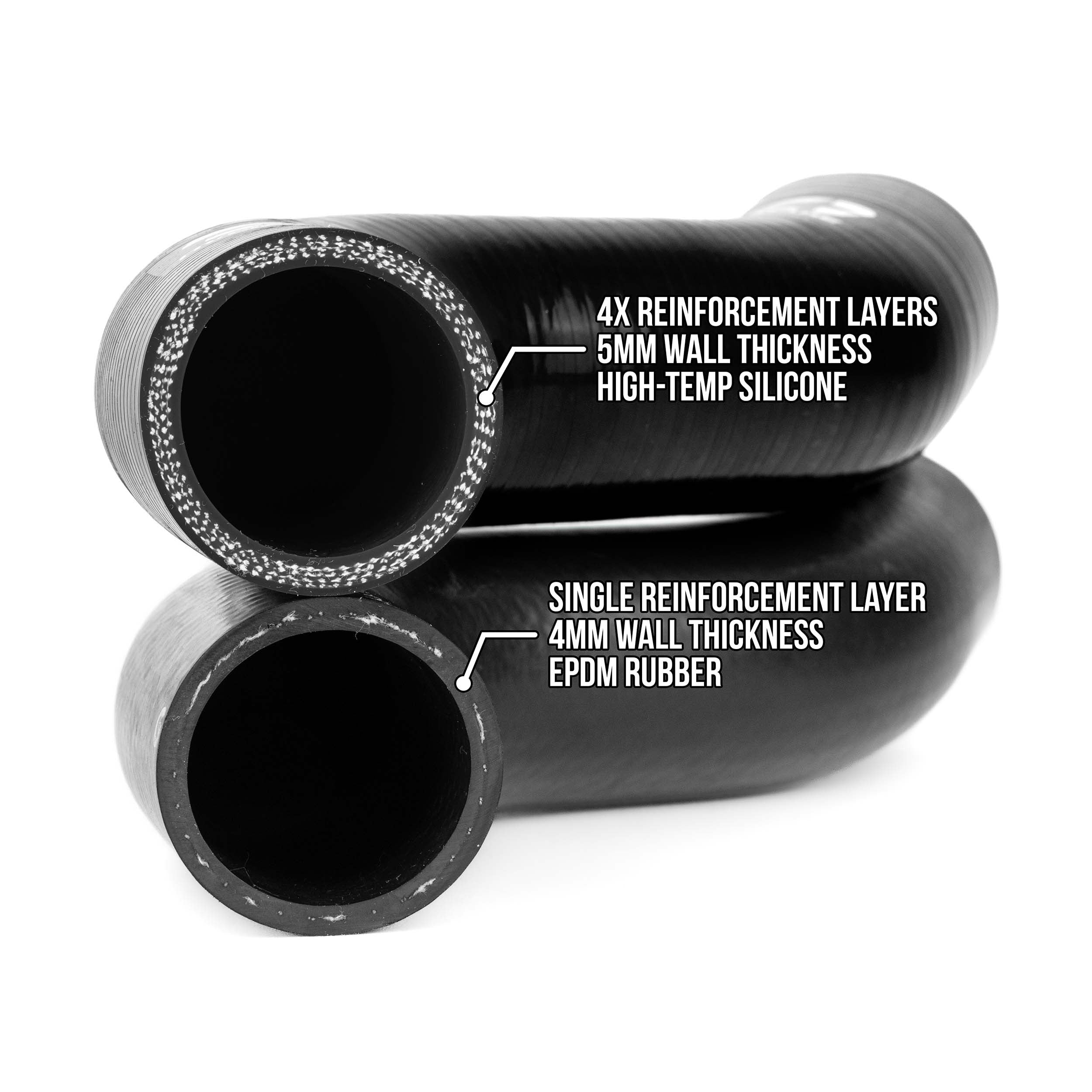 OVERTAKE Radiator Hose Kit - Subaru 2013-2026 BRZ, Toyota 2013-2026 FRS / 86