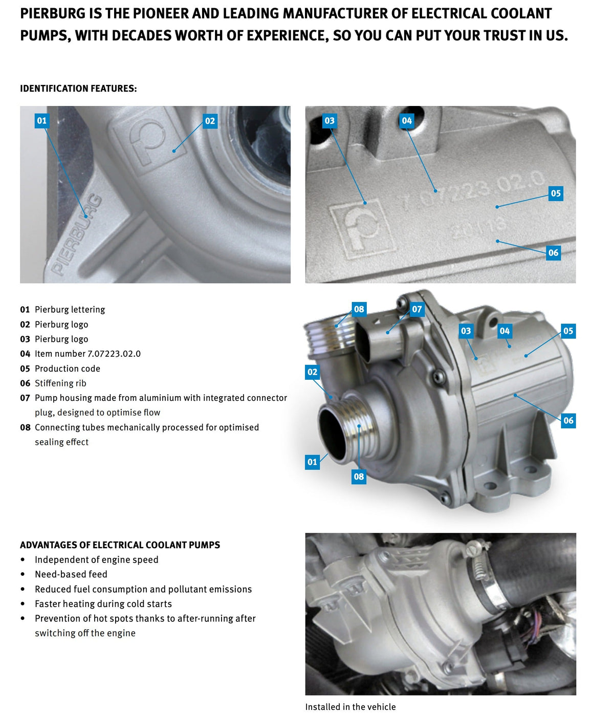 BMW E9X 335i,335xi & 335is Electric Water Pump W/ Bolts By Pierburg 11515A05704 (Upgrade)