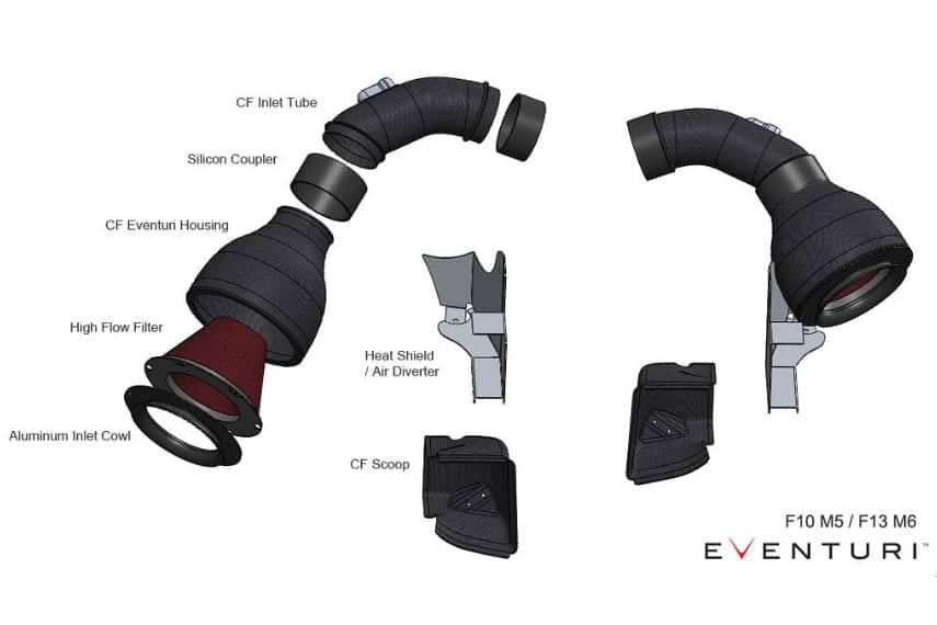 Eventuri BMW F10 M5 Black Carbon Intake System