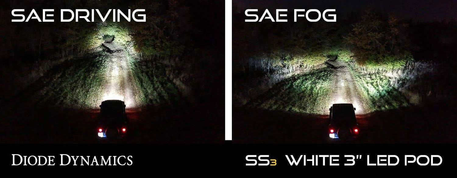 Diode Dynamics SS3 Max Type A Kit ABL SAE Fog Lights (White) - 2015-2021 Subaru WRX / 2015-2017 Subaru WRX STi / 2013-2017 Subaru BRZ / 2013-2016 Scion FR-S / 2013-2015 Honda Civic Si Sedan / 2016-2025 Honda Civic