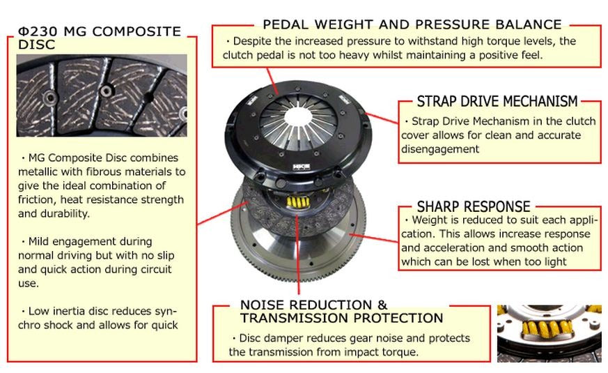 HKS Light Action Clutch - 2013-2021 Scion FR-S / Subaru BRZ / Toyota