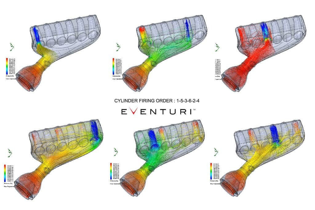 Eventuri E85 / E86 Z4M Hybrid Carbon Airbox System