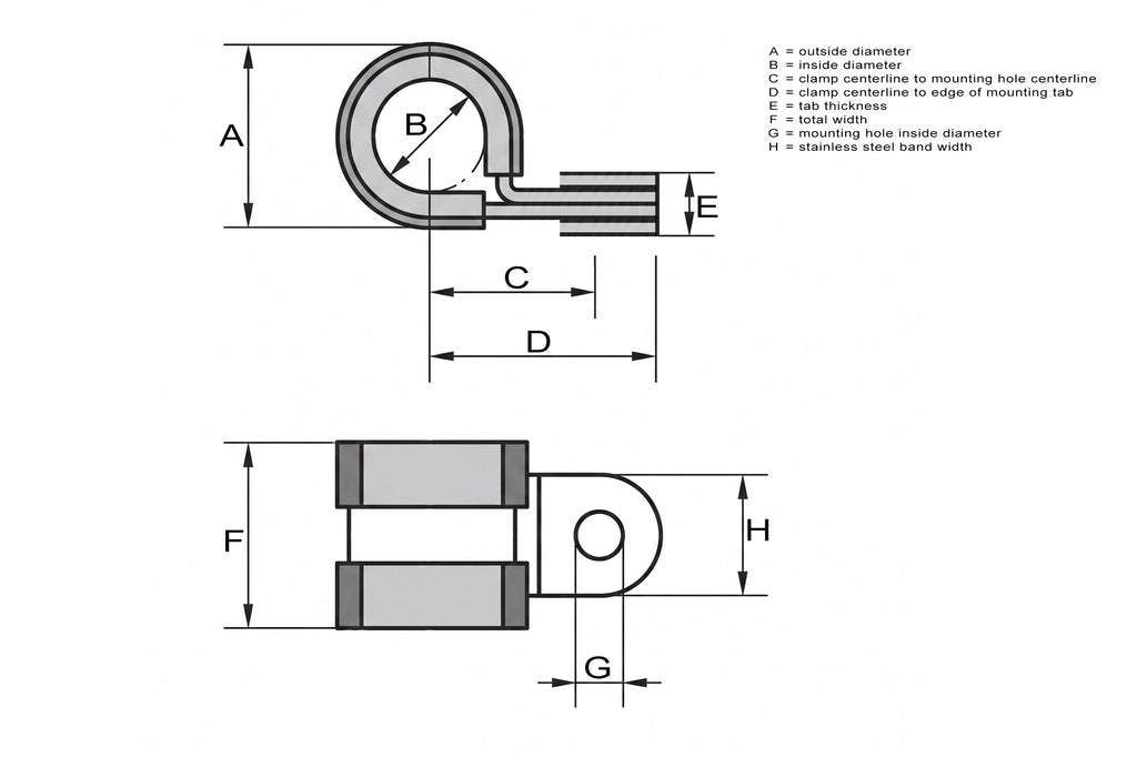 HPS Stainless Steel Cushion Loop Clamp for Tube, Wire and Hose, Black Rubber EPDM