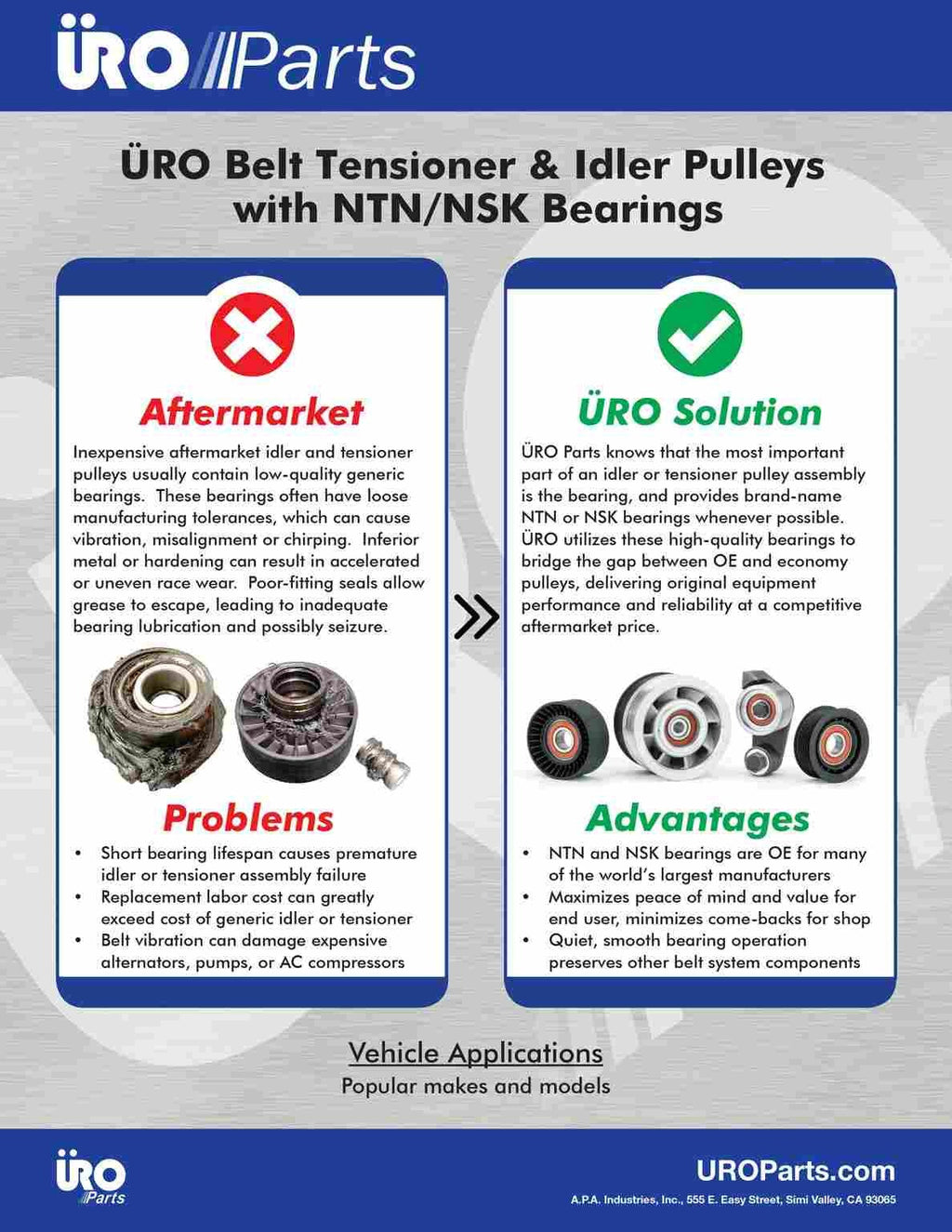 BMW E70 X5 Belt Tensioner Assembly By Uro 4.4L & 4.6L 11287515865