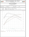 Active Autowerke BMW G2X B58 M340i M440i Active Aflow Catted Downpipe (2024 and older)