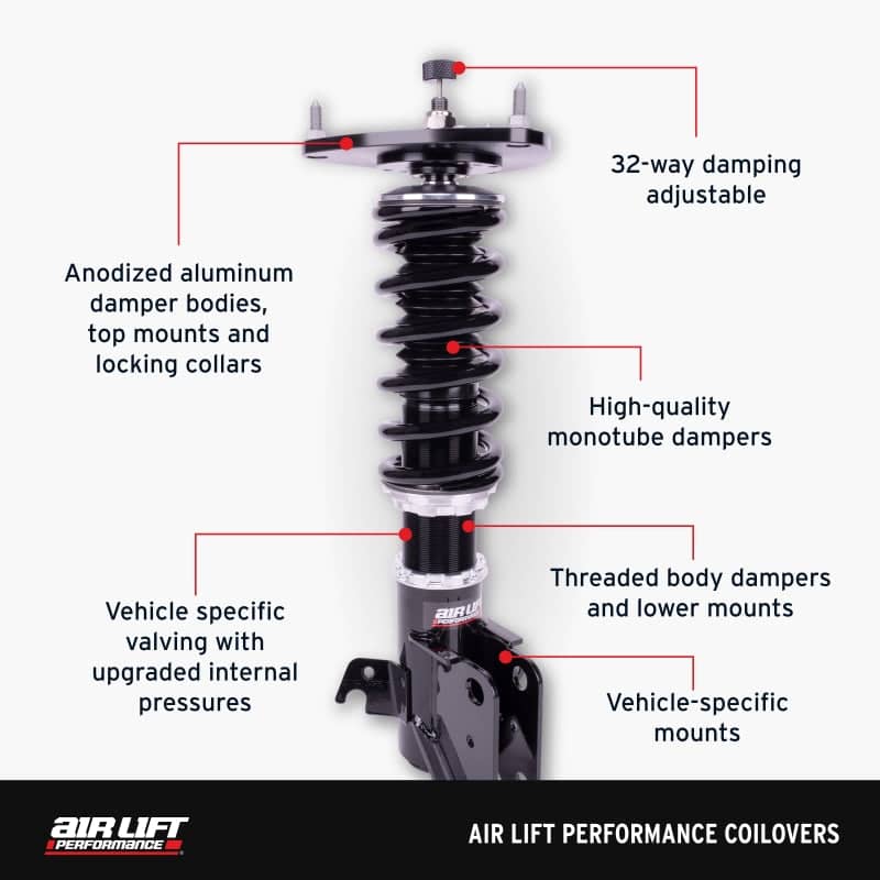 Air Lift Performance 15-20 Audi A3 / 15-24 VW GTI Coilover Kit