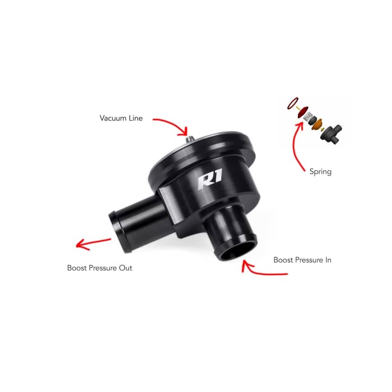 APR Audi/Porsche/Volkswagen R1 Diverter Valve