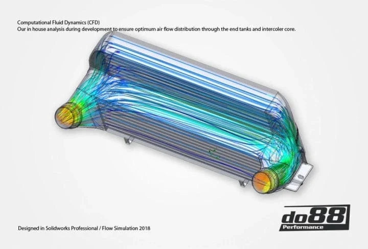 BMW F20 F30 F87 Performance Intercooler