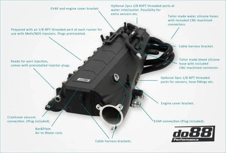 do88 Charge Cooler Manifold MERA, BMW F-Serie (B58)