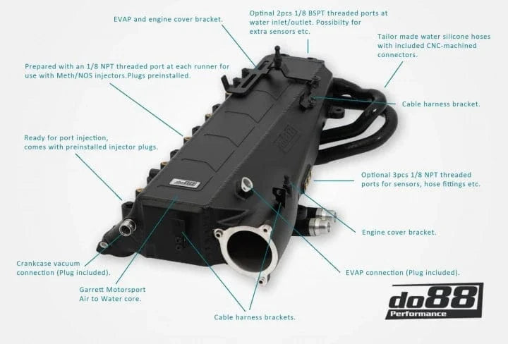 do88 Charge Cooler Manifold MERA, BMW G-Serie (B58) / Toyota GR Supra A90