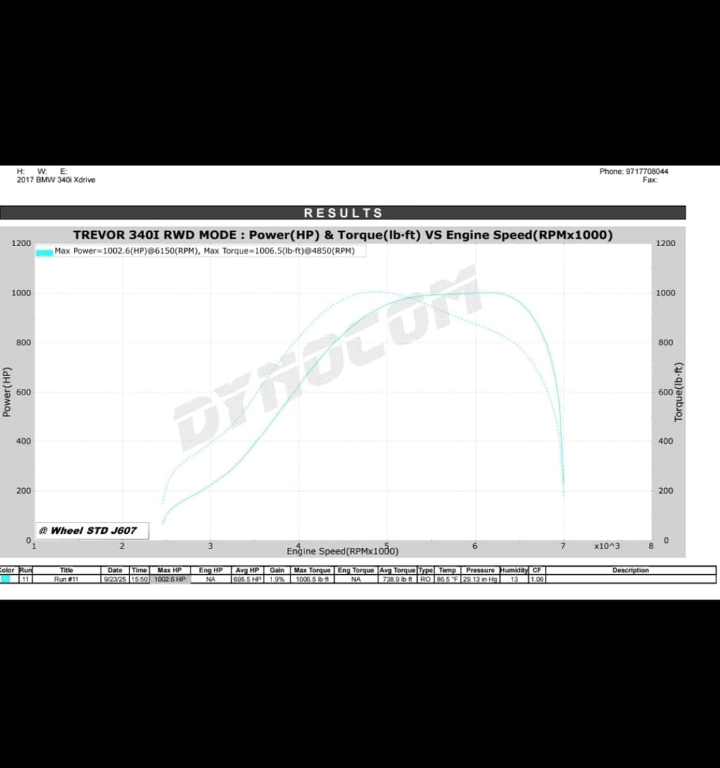 Dynamic Autowerx BMW / Supra B58TU Gen 2 6969 (6 Port) Turbocharger