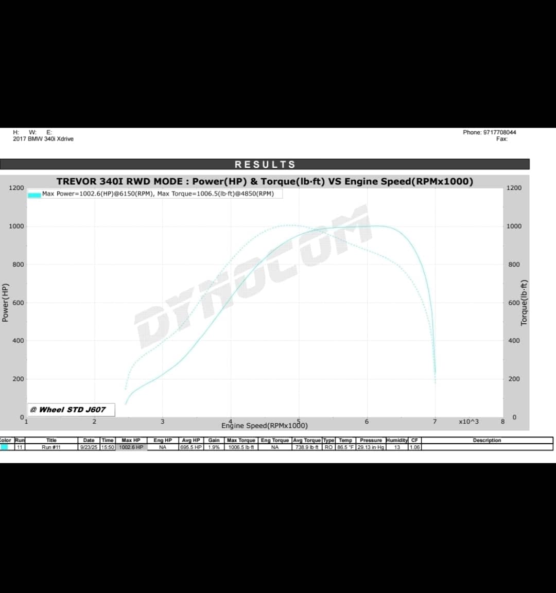 Dynamic Autowerx BMW / Supra B58TU Gen 2 6969 (6 Port) Turbocharger