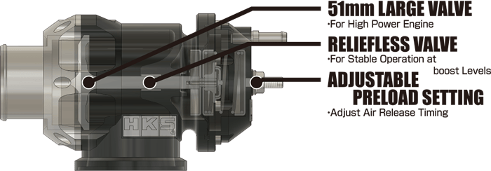 Charge Pipe Kit for 2007-10 535i N54 Engine (HKS BOV)