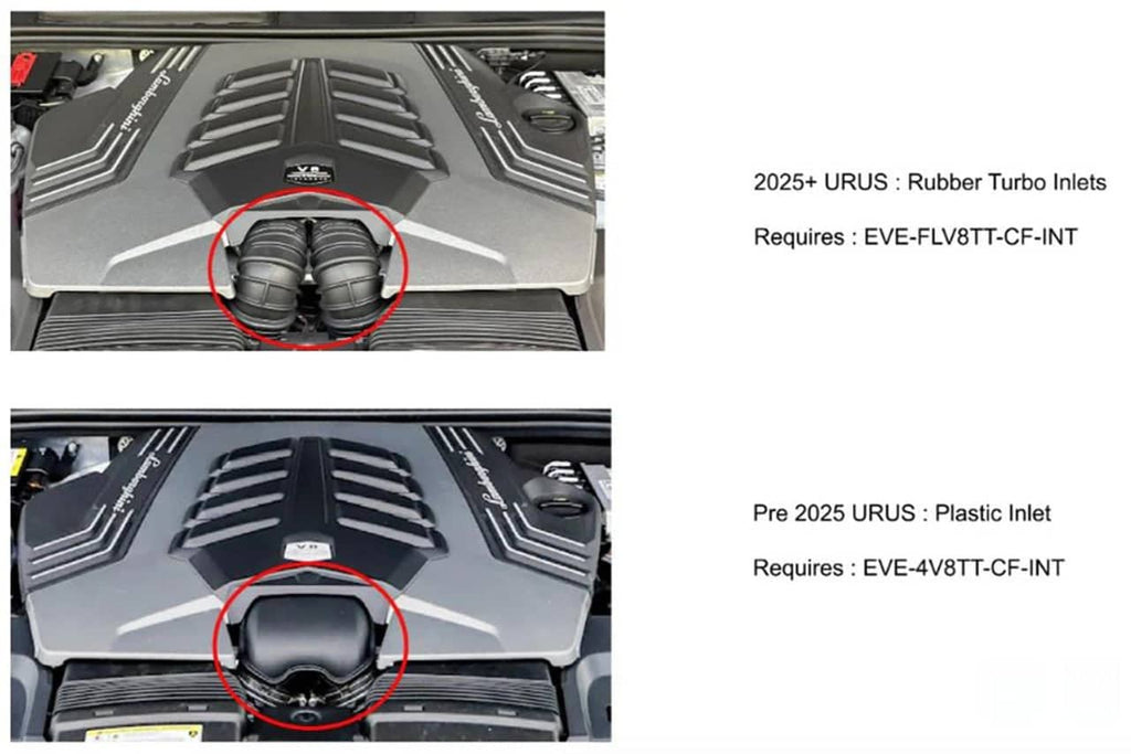 Eventuri 4.0TFSI Twin Turbo V8 Black Carbon Intake System - 2025+