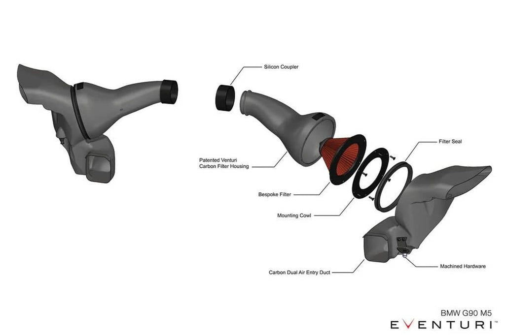 Eventuri BMW G9X M5 Black Carbon Intake System- GLOSS FINISH