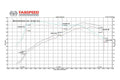 Fabspeed BMW 335/135i Competition Link Pipes (2006-2010)