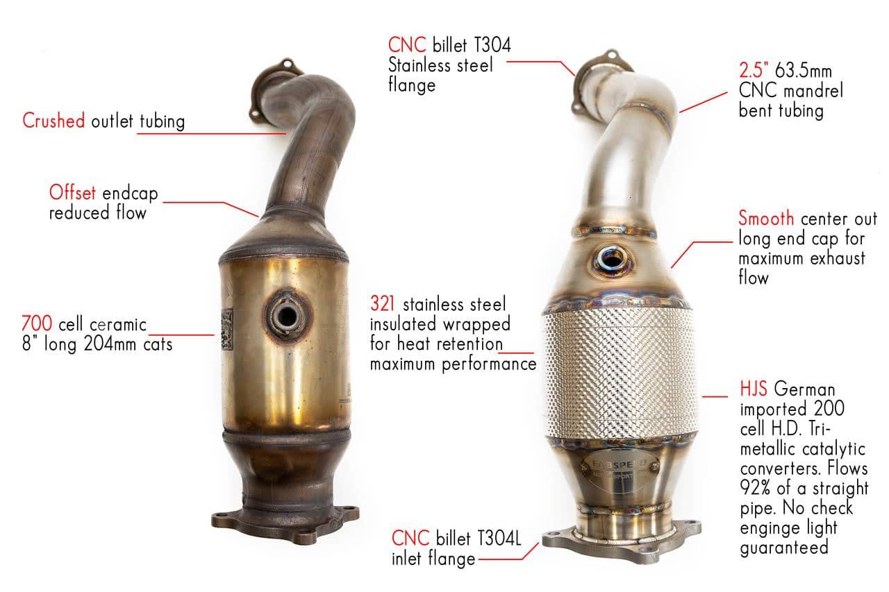 Fabspeed Macan 2.0L Primary Sport Catalytic Converters (2017-2018 Only)