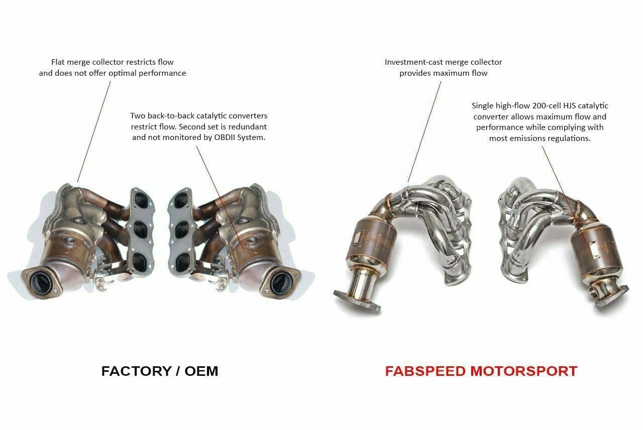 Fabspeed Porsche 981 Boxster/Cayman Sport Headers (2013-2016)