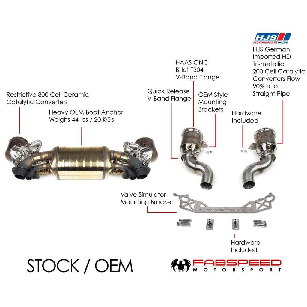 Fabspeed Porsche 992 Carrera Sport Catalytic Converters with GT2RS Style Outlets (2021+)