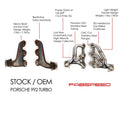 Fabspeed Porsche 992 Turbo / Turbo S Sport Headers (2021+)