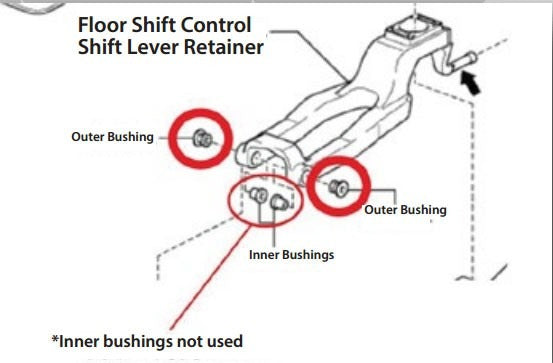 Cusco Shift Lever Retainer Bushing - 2013-2016 Scion FR-S / 2013-2024 Subaru BRZ / 2017-2019 Toyota 86