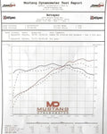 Porsche 981 Boxster / Cayman SOUL Competition Headers