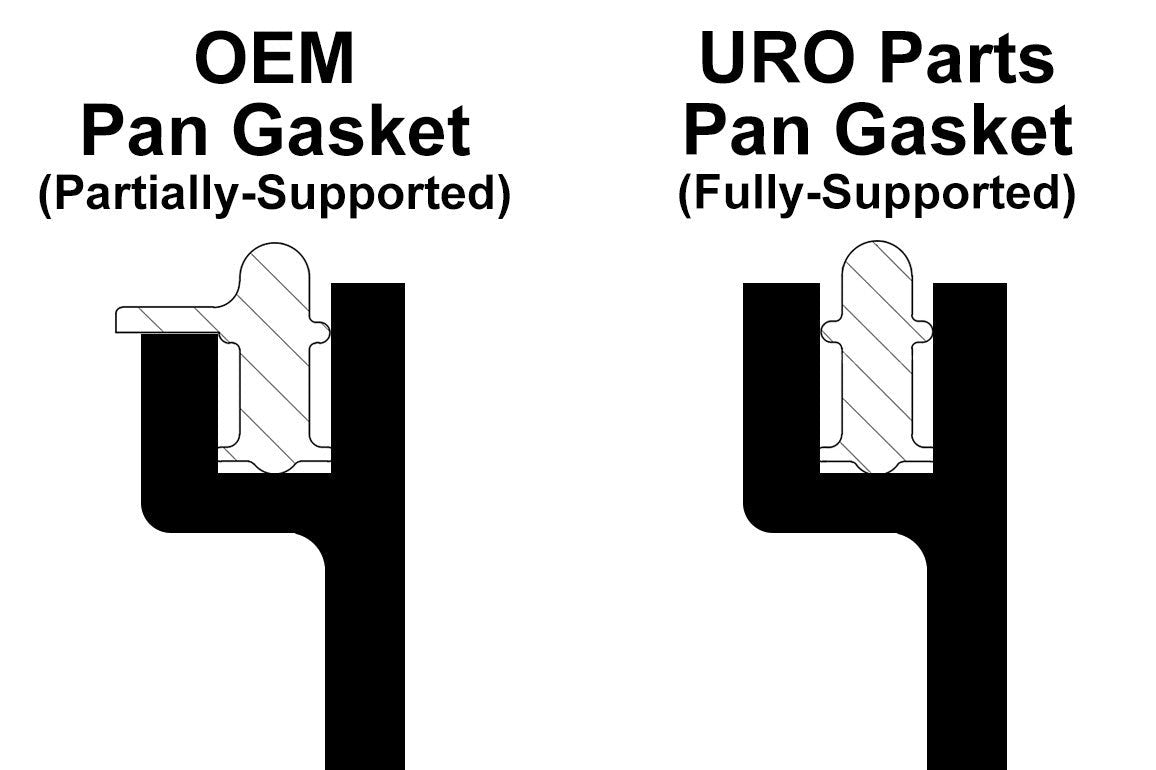 BMW F30 320i & 328i Aluminum Engine Oil Pan Assembly By Uro 11137618512 (2012-2018)