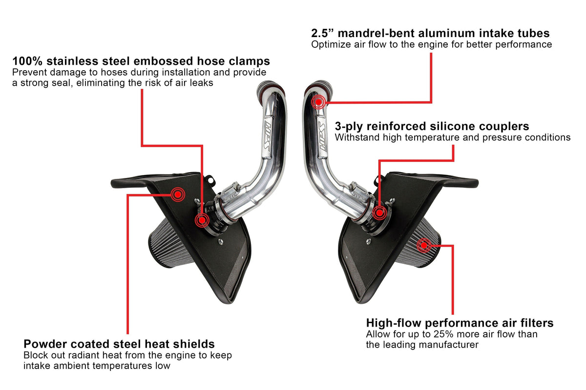 HPS Performance Air Intake Kit with Heat Shield, 2023-2024 Toyota Sequoia 3.4L V6 Twin Turbo, 827-726