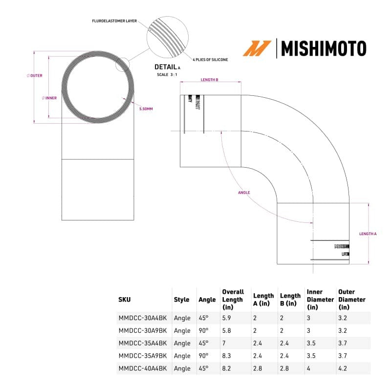 Mishimoto Duracore 4in 45 Degree Coupler