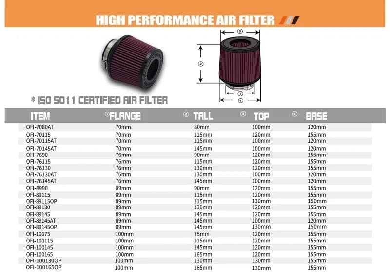 MST Performance Replacement Filters - VW Intake VW-MK501/VW-MK502 (OFI-76130)