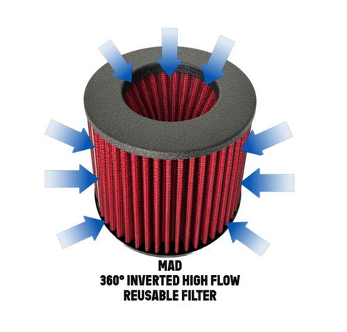 Pre Order MAD BMW M2 M3 M4 G80 G82 G87 Carbon Fiber Cold Air Intake