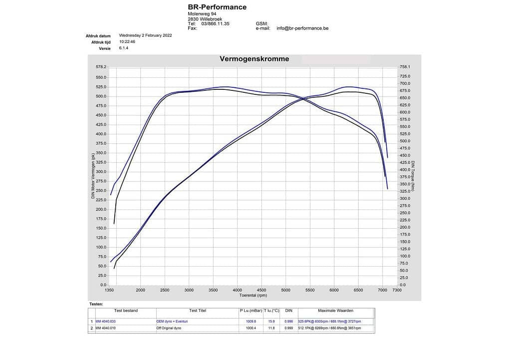 Eventuri BMW G8X M2 / M3 / M4 Black Carbon Intake System - V2