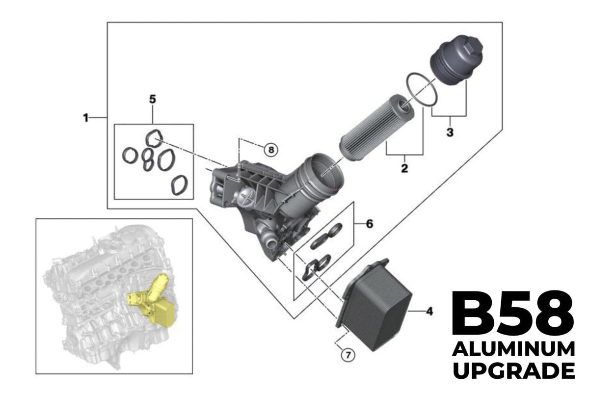 BMS Metal Oil Filter Housing Upgrade with Filter & Cooler for Gen 1 & 2 B58 BMW